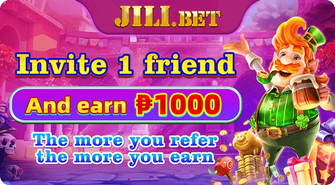 Winzir Daily Rewards